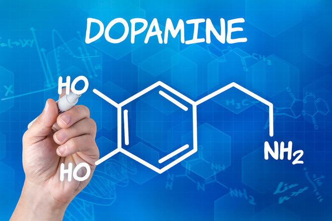 Dopamine Agonist Withdrawal Syndrome DAWS RxISK